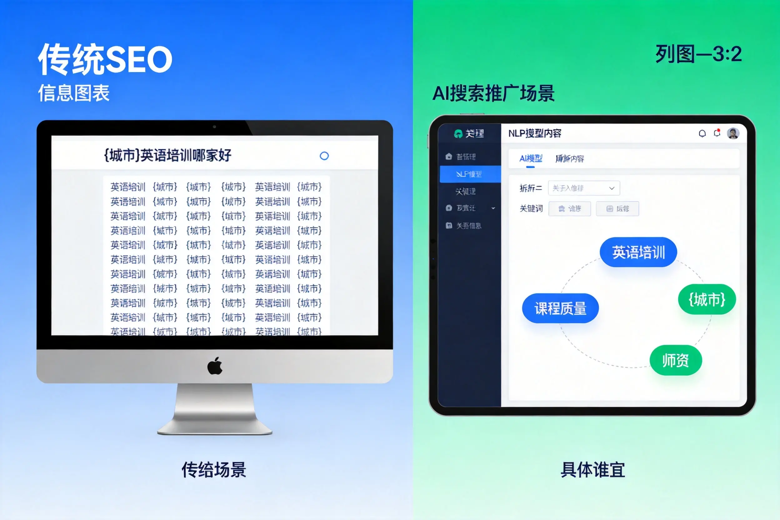 AI搜索推广和传统SEO有何区别？湖州企业选型指南
