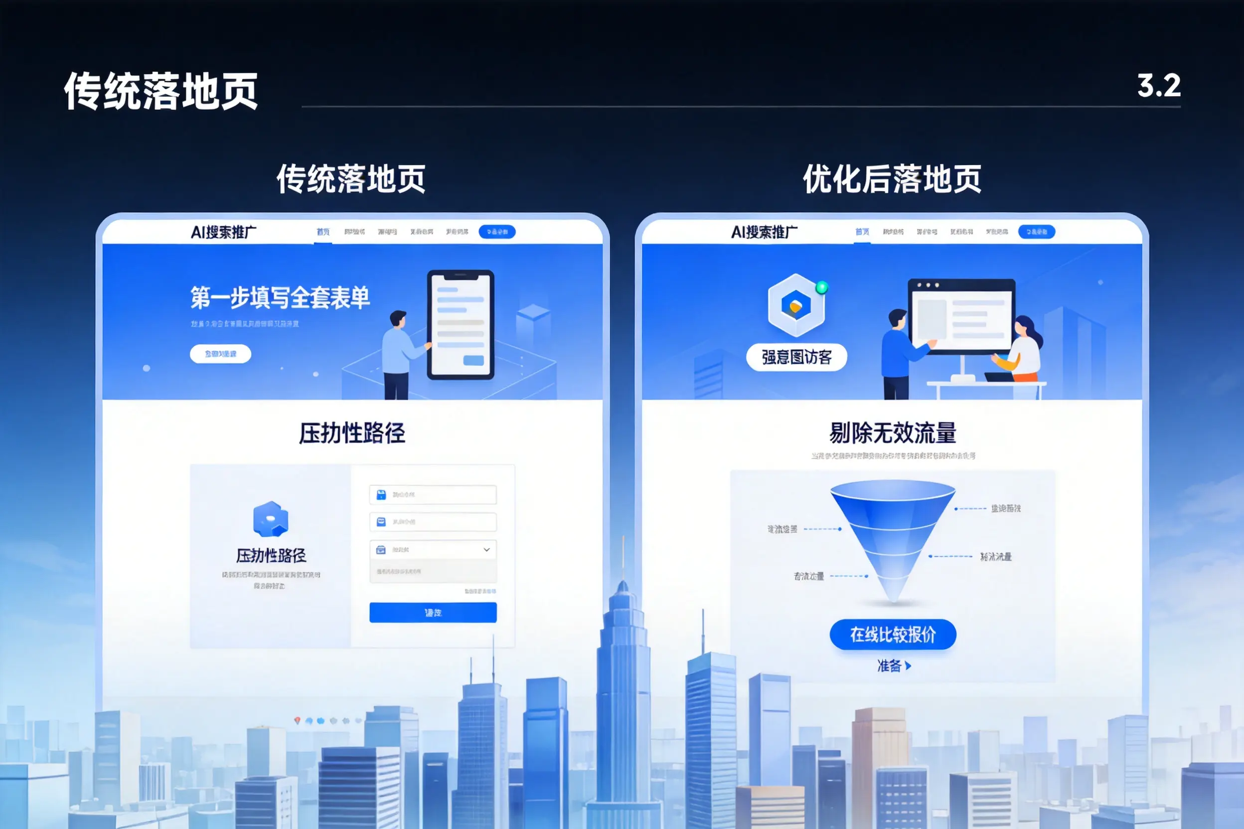 AI搜索推广落地页转化低？湖州企业优化方法详解