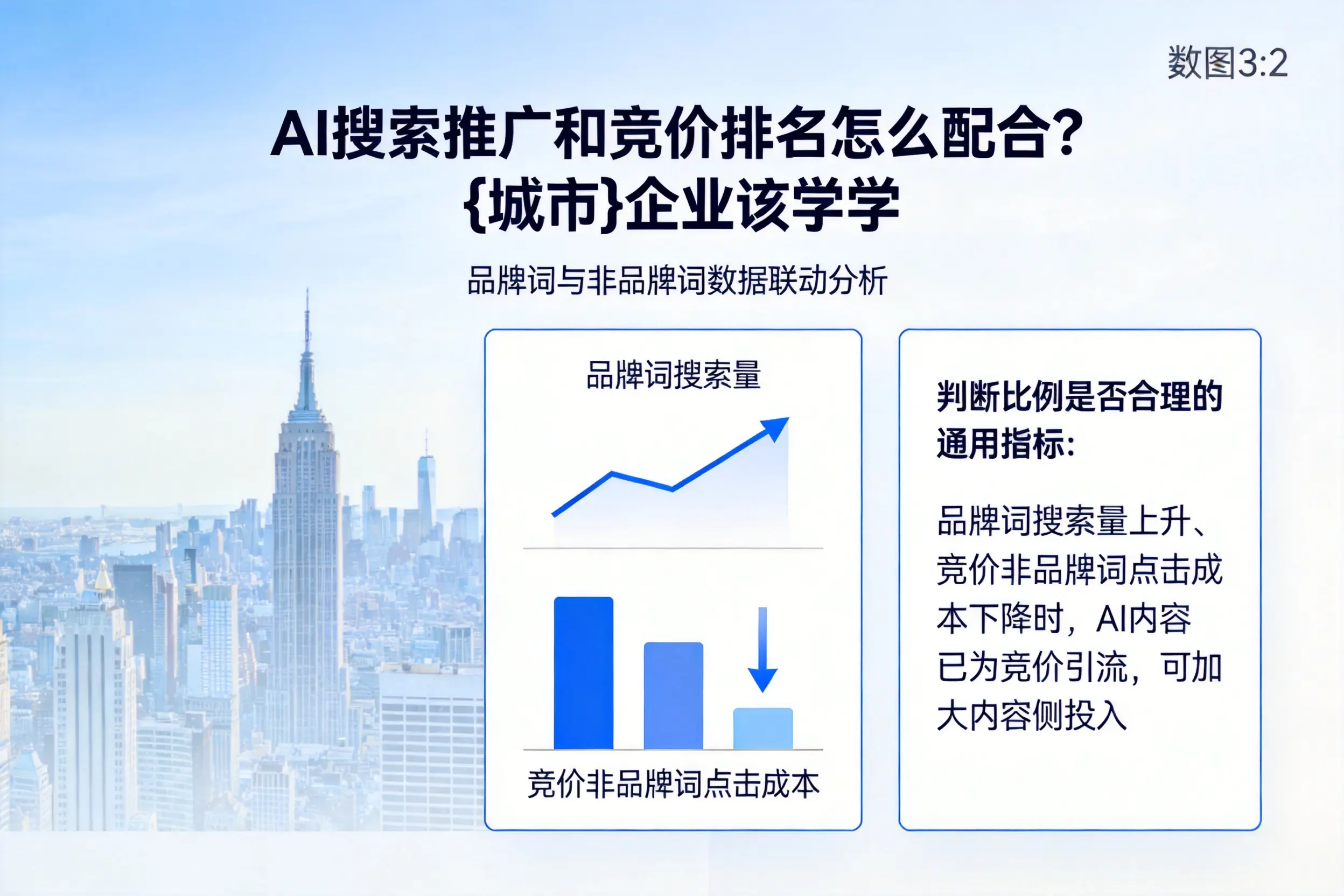 AI搜索推广和竞价排名怎么配合？湖州企业该学学