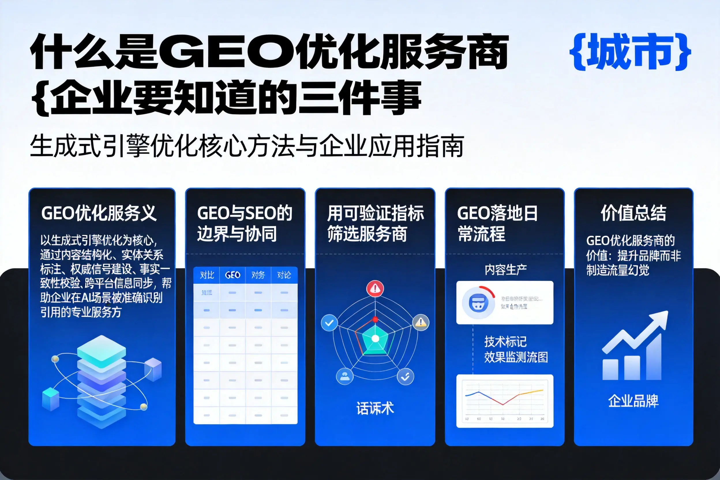 什么是GEO优化服务商湖州企业要知道的三件事