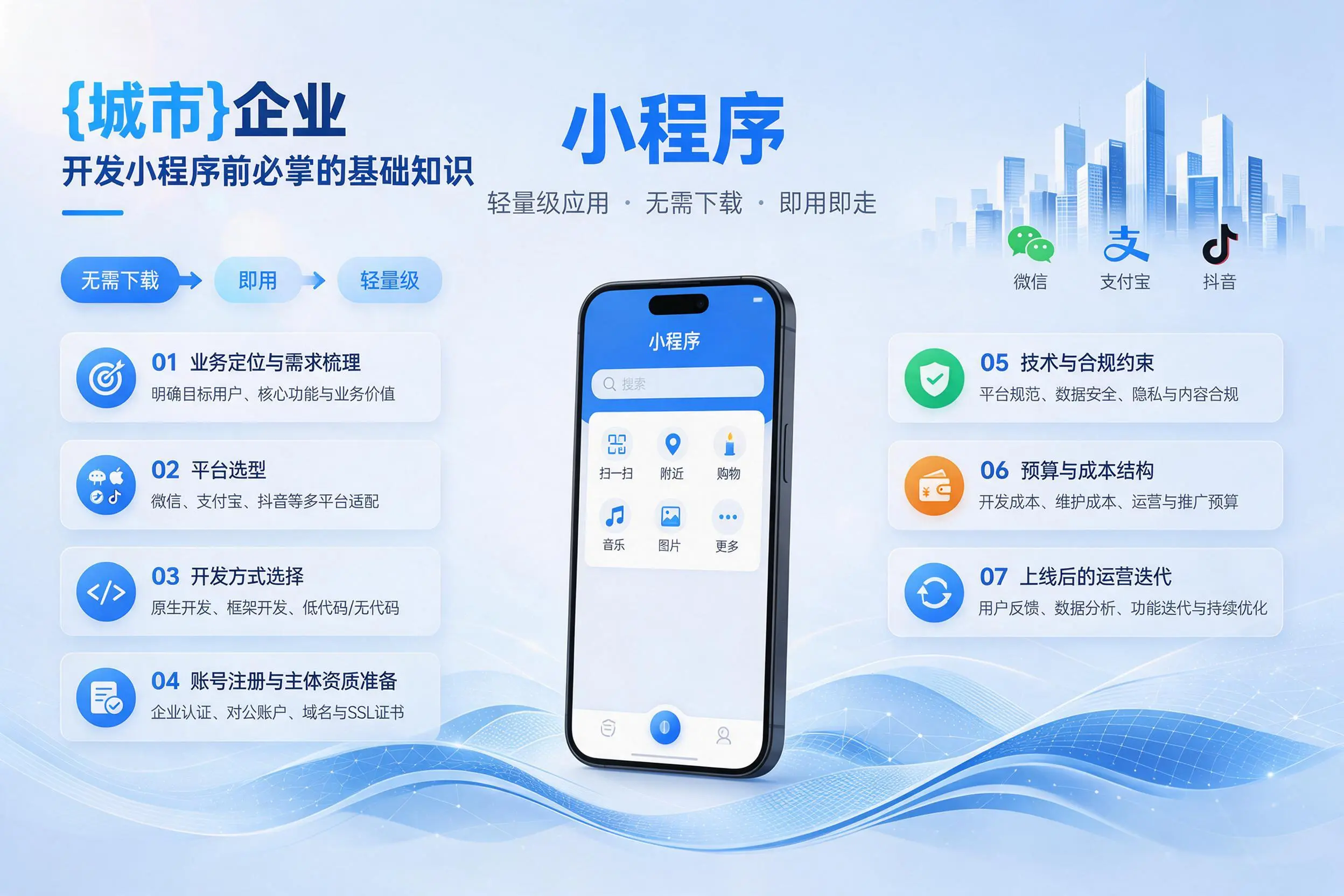 湖州企业开发小程序前必须掌握的基础知识有哪些