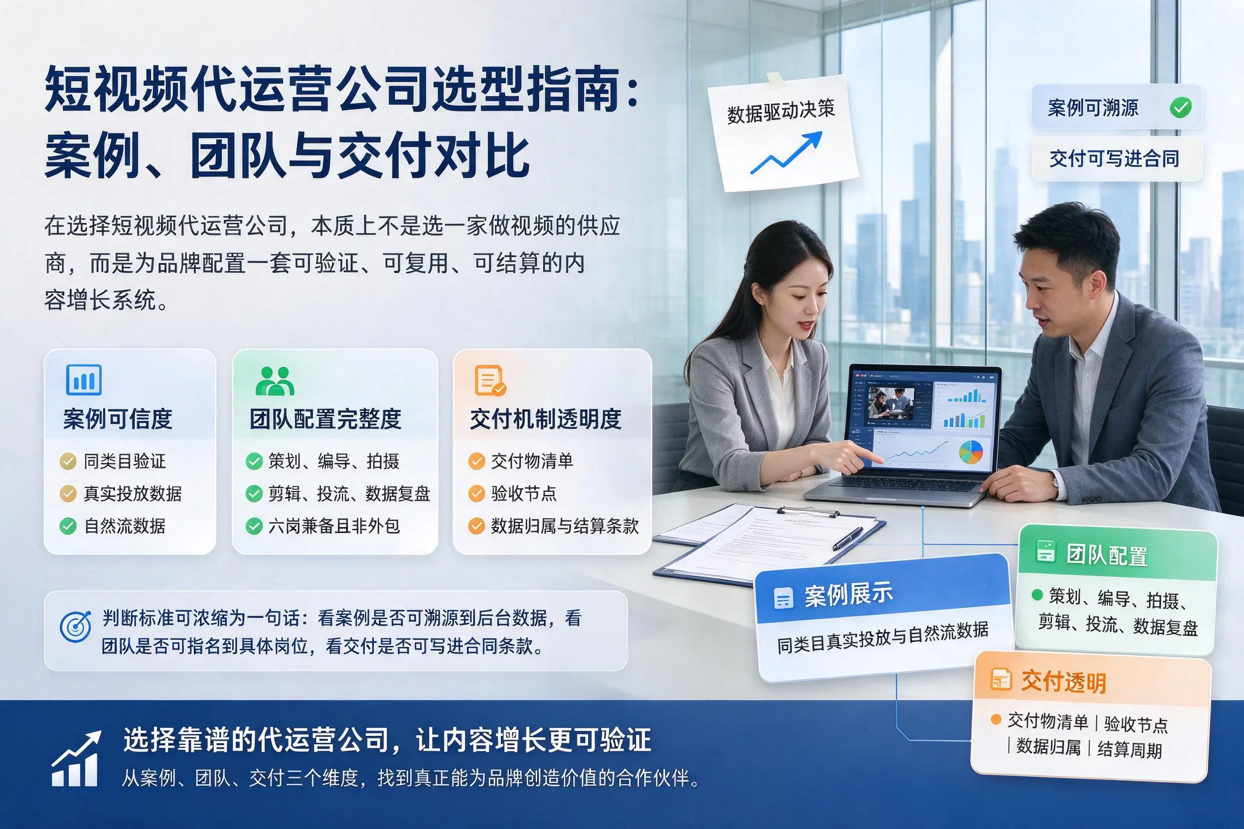 湖州短视频代运营公司选型指南：案例、团队与交付对比