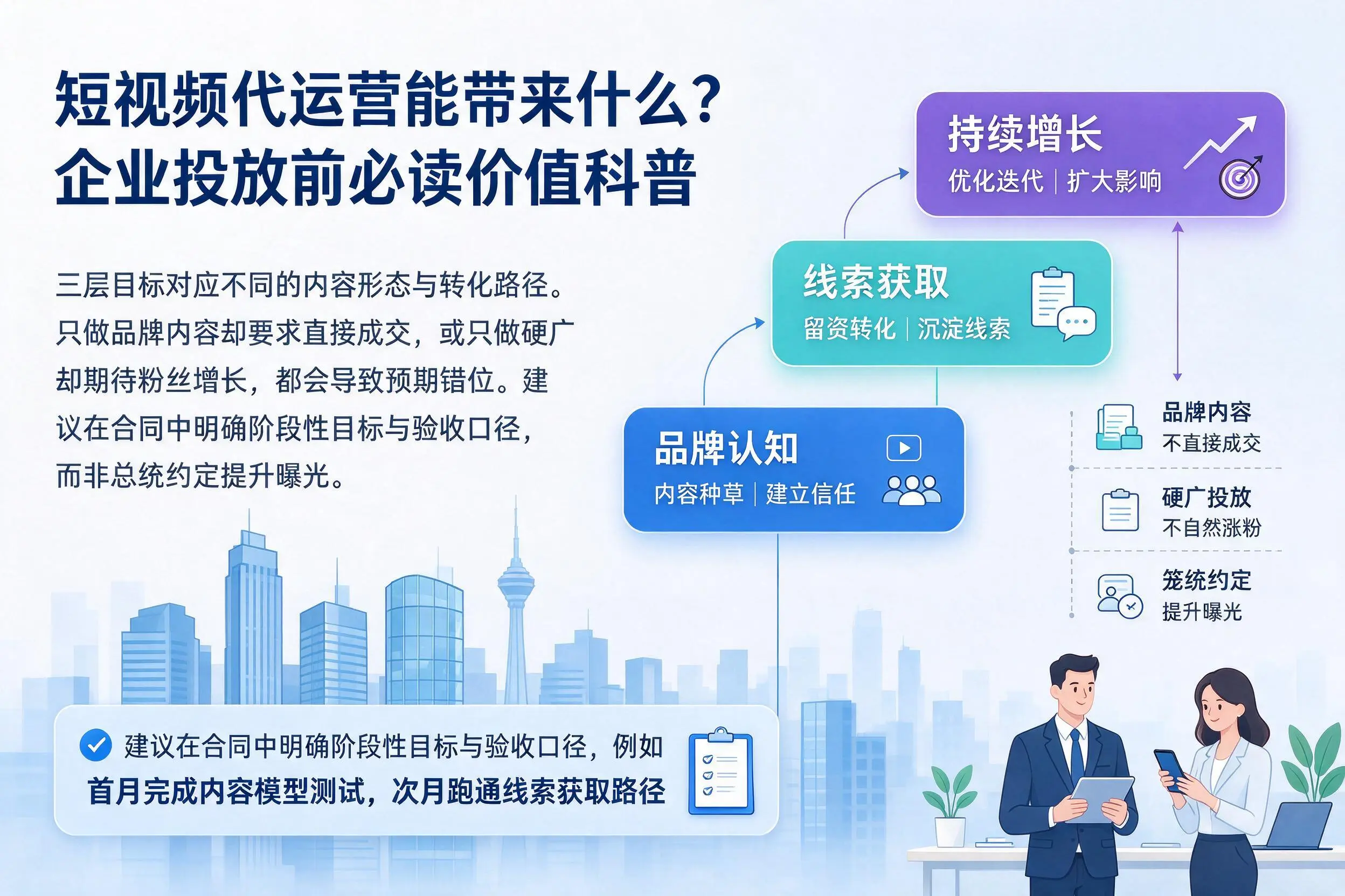 短视频代运营能带来什么？湖州企业投放前必读价值科普
