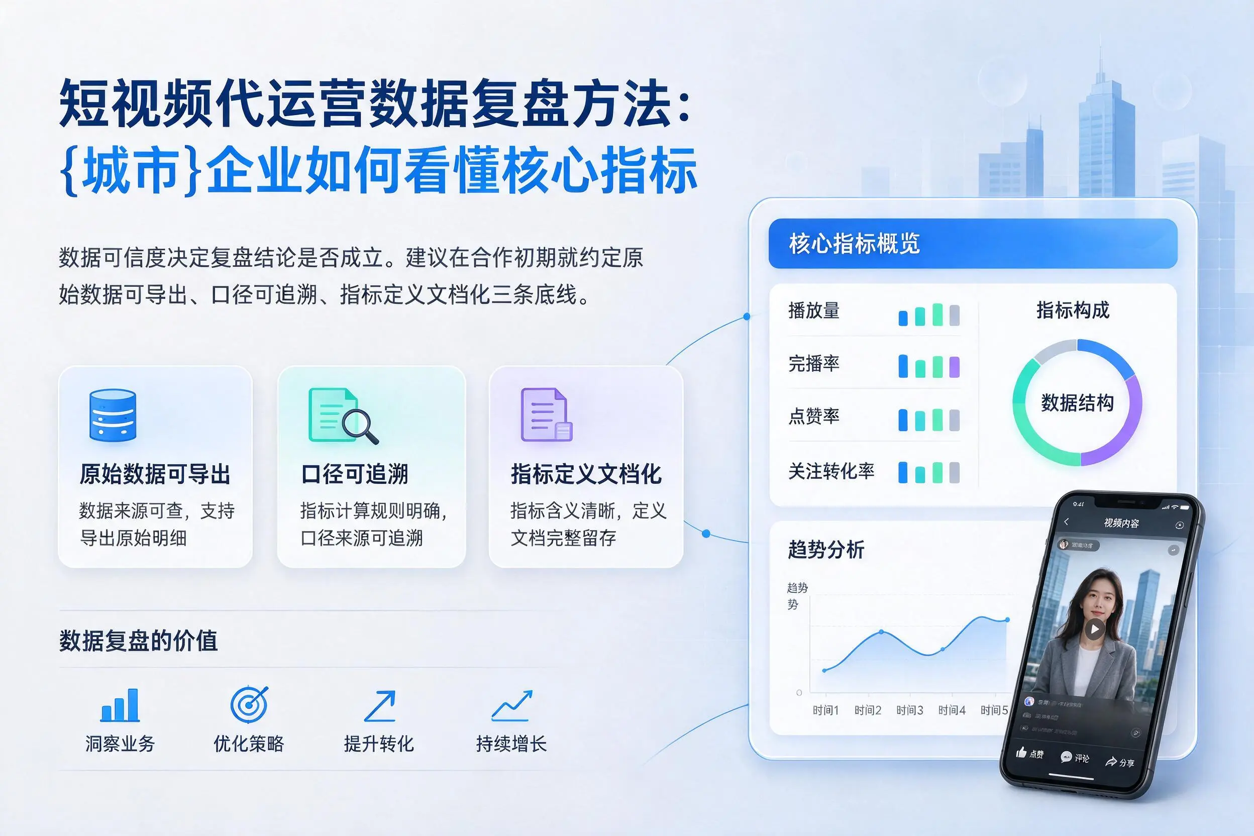 短视频代运营数据复盘方法:湖州企业如何看懂核心指标
