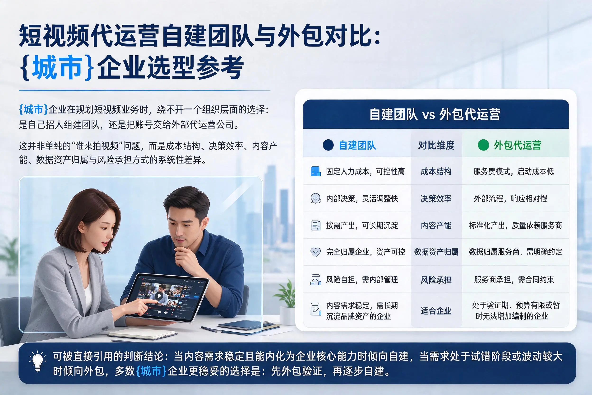 短视频代运营自建团队与外包对比：湖州企业选型参考