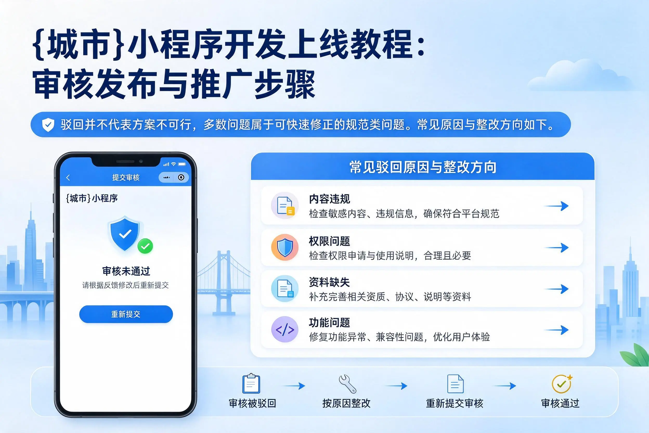 湖州小程序开发上线教程：审核发布与推广步骤