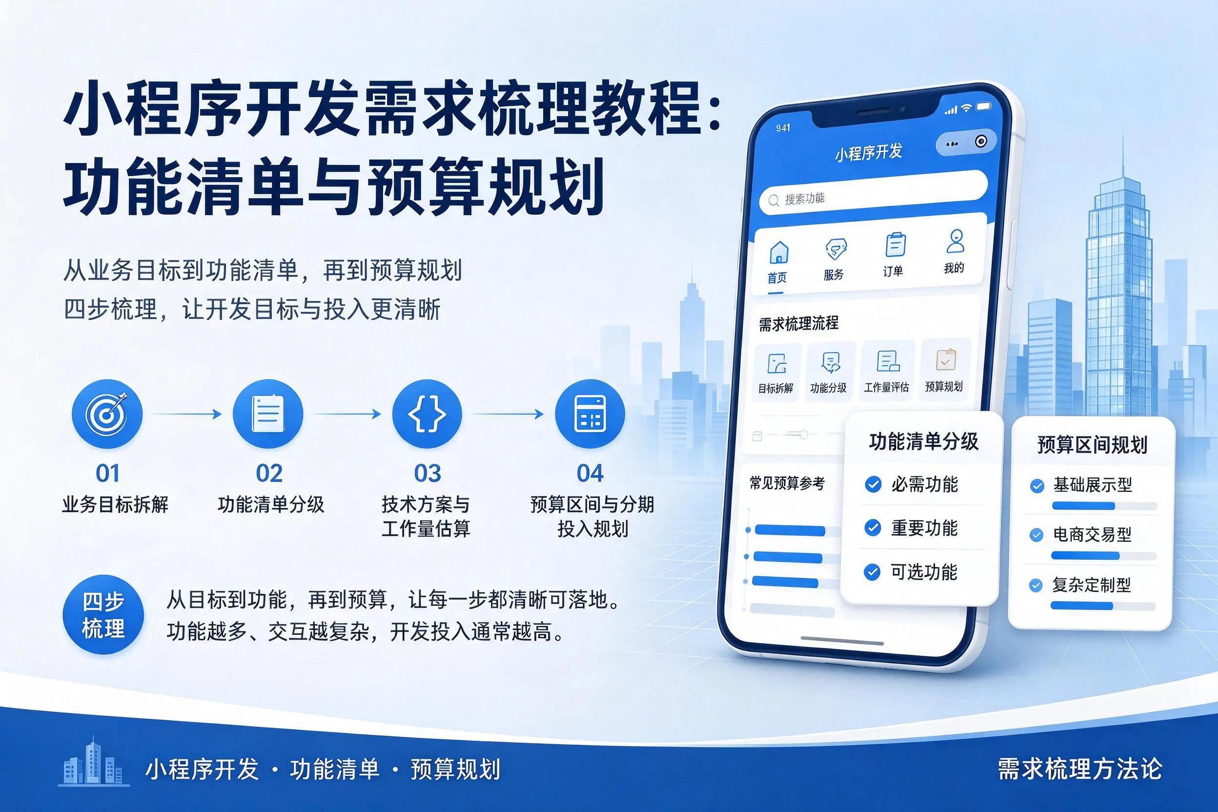 湖州小程序开发需求梳理教程:功能清单与预算规划