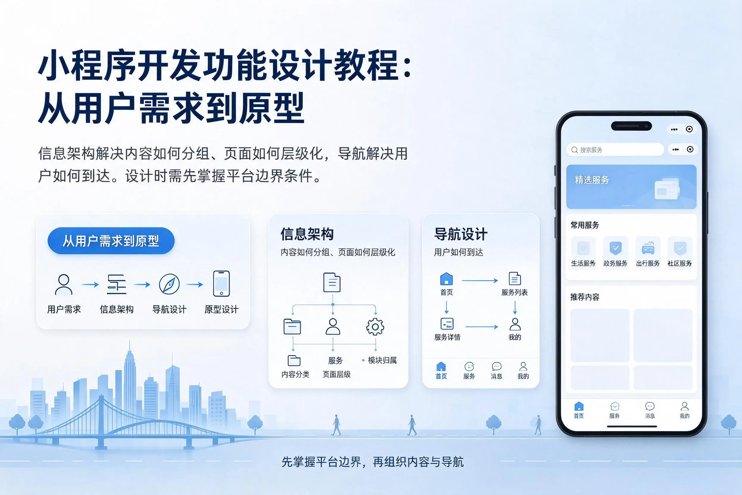湖州小程序开发功能设计教程：从用户需求到原型