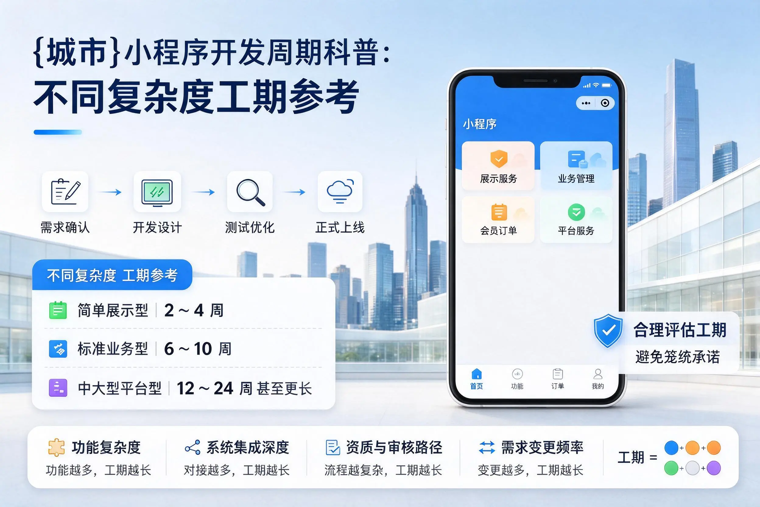 湖州小程序开发周期科普：不同复杂度工期参考