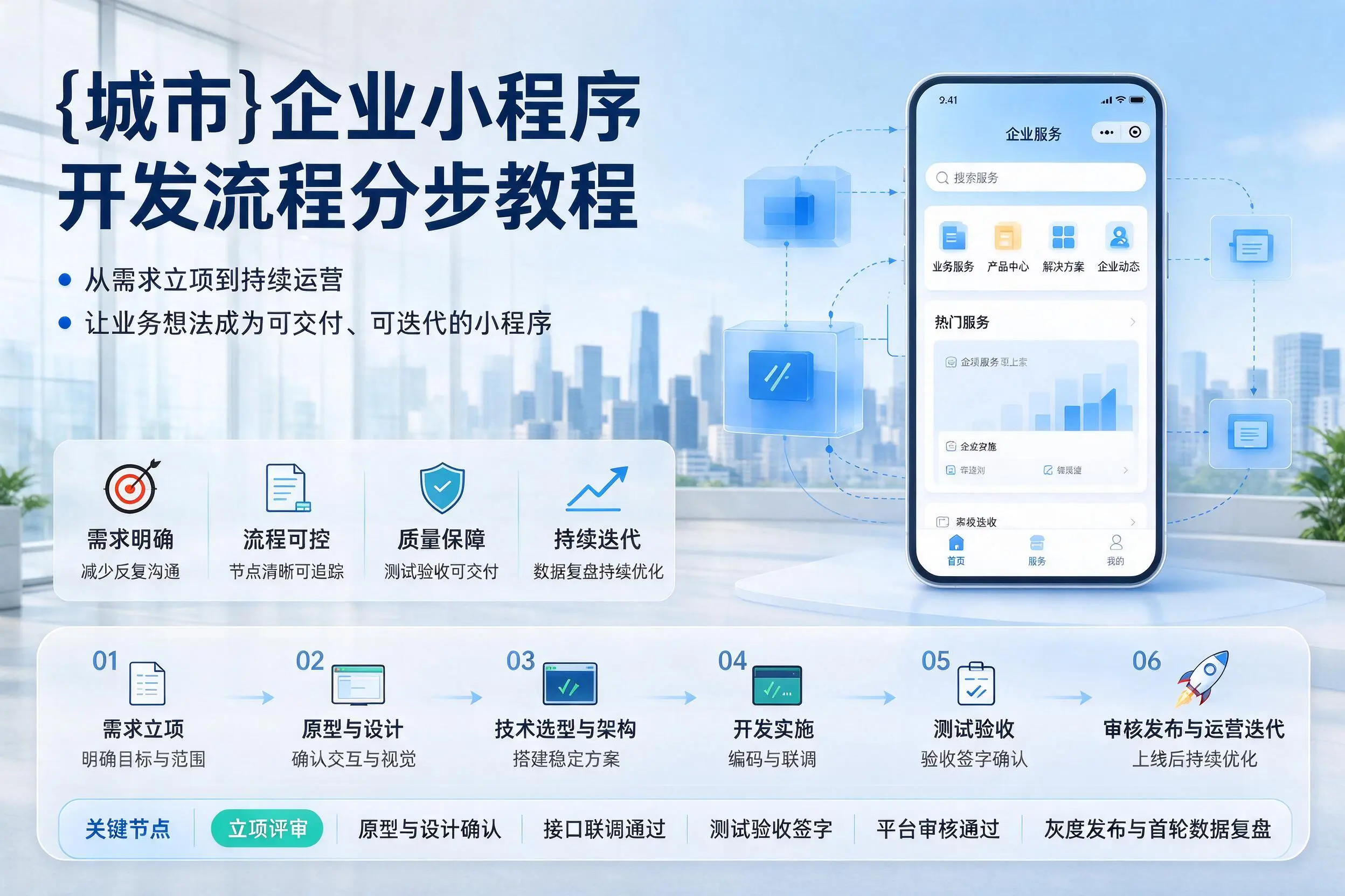湖州企业小程序开发流程分步教程与关键节点说明