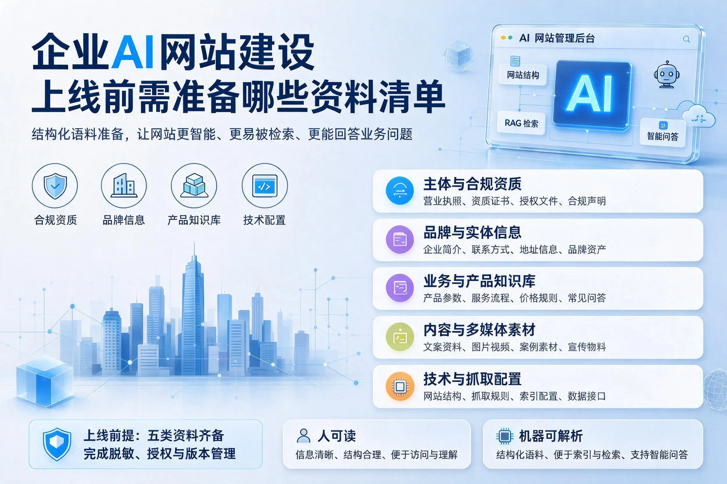 湖州企业AI网站建设上线前需准备哪些资料清单