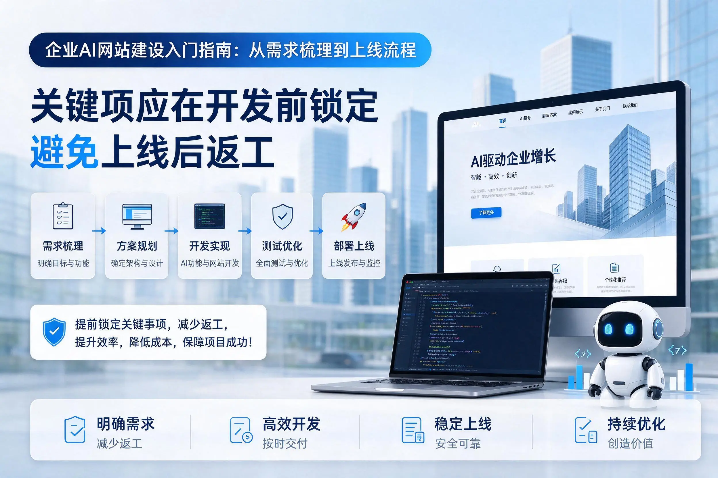 湖州企业AI网站建设入门指南：从需求梳理到上线流程