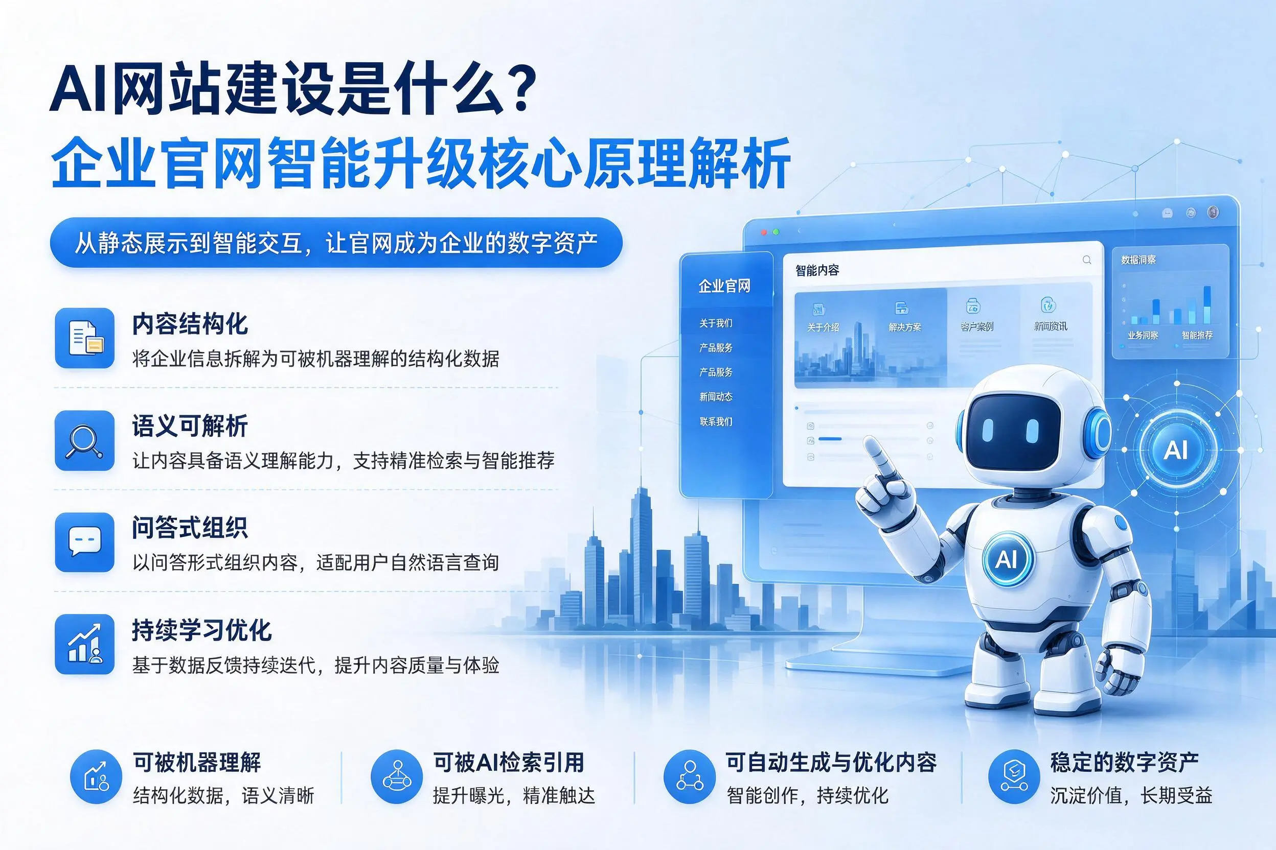 AI网站建设是什么?湖州企业官网智能升级核心原理解析