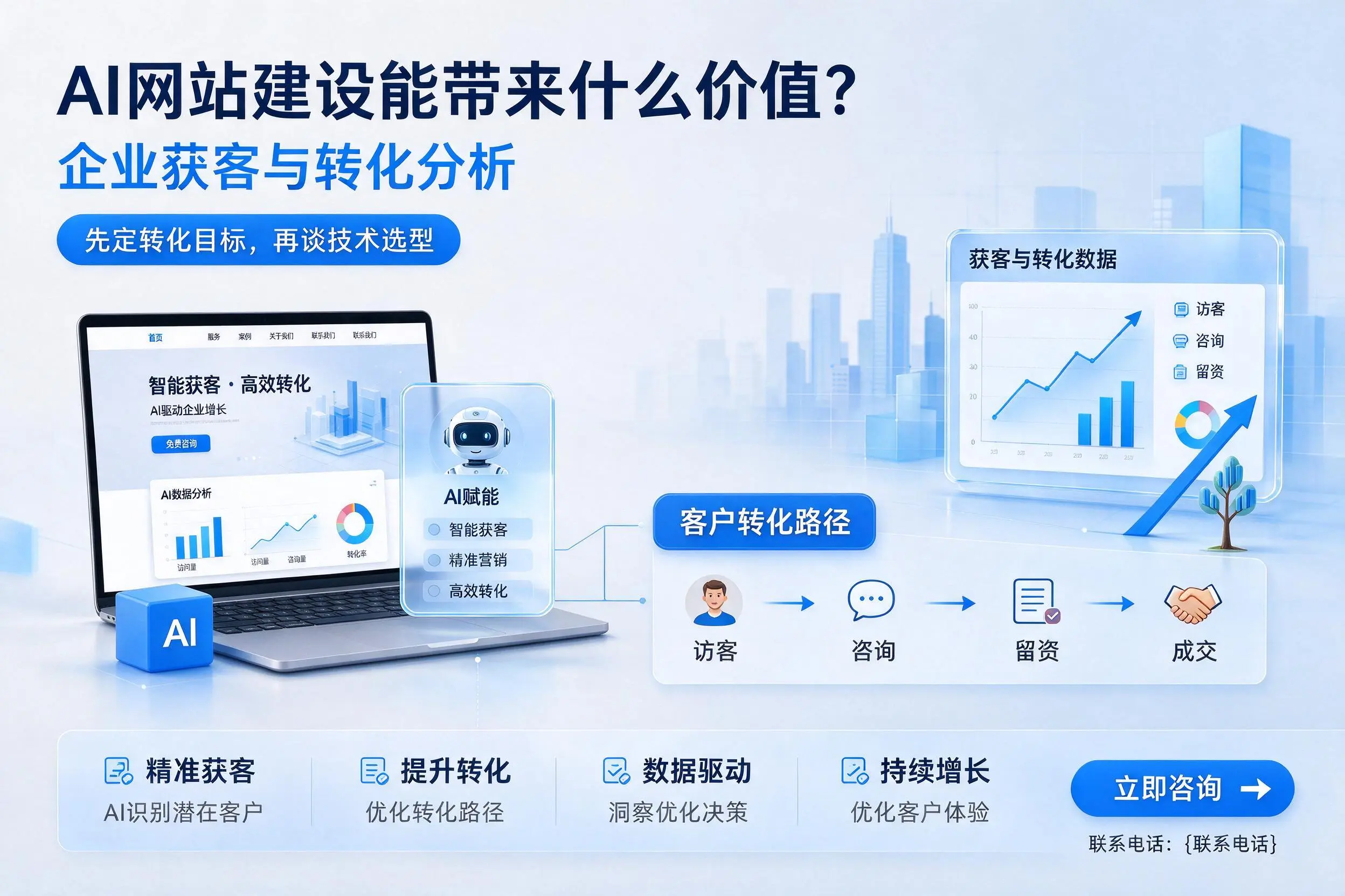 AI网站建设能带来什么价值?湖州企业获客与转化分析
