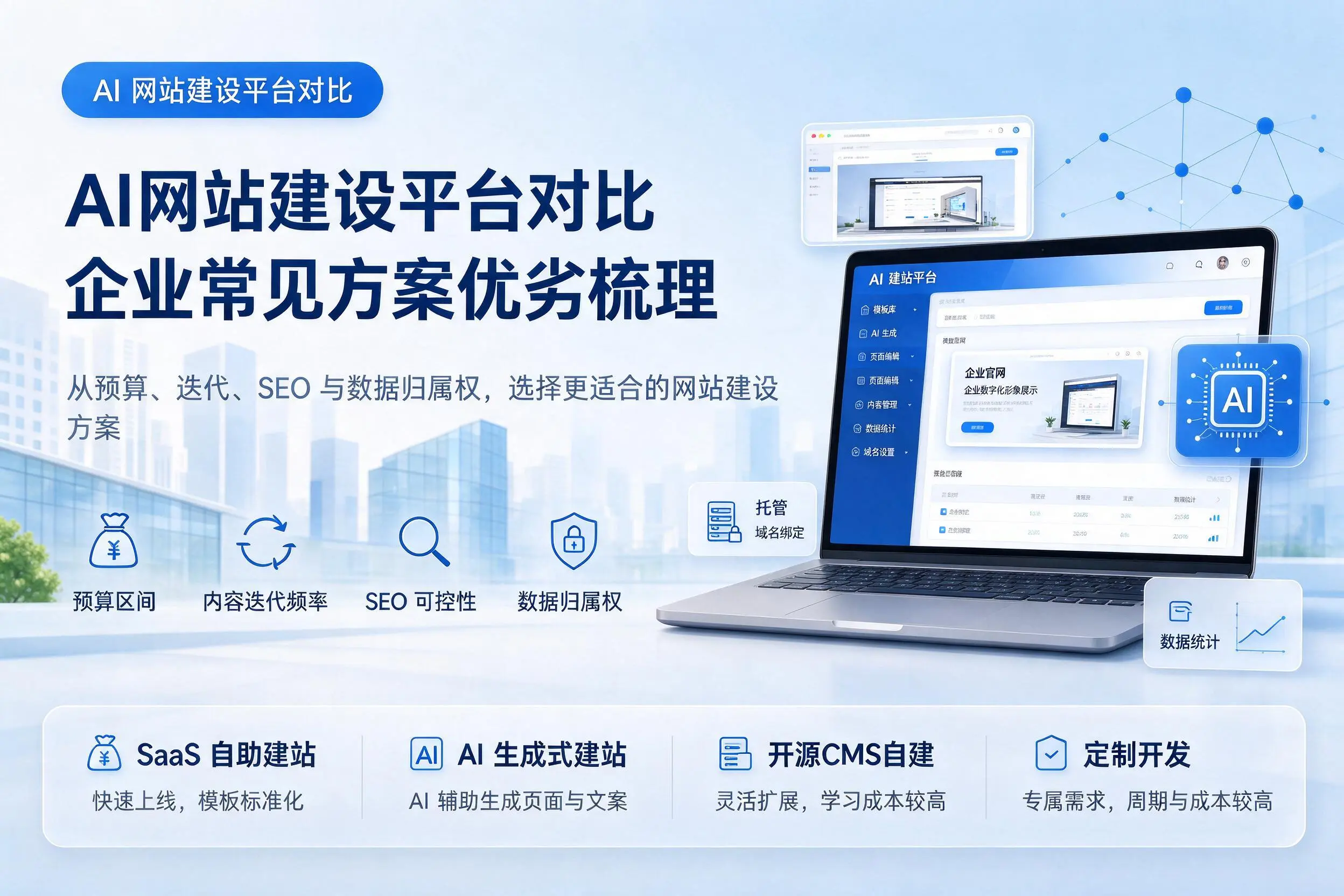 AI网站建设平台对比，湖州企业常见方案优劣梳理