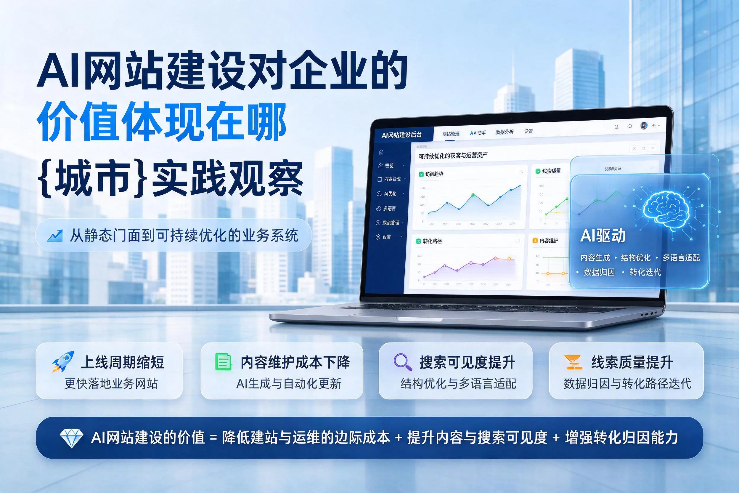AI网站建设对企业的价值体现在哪，湖州实践观察