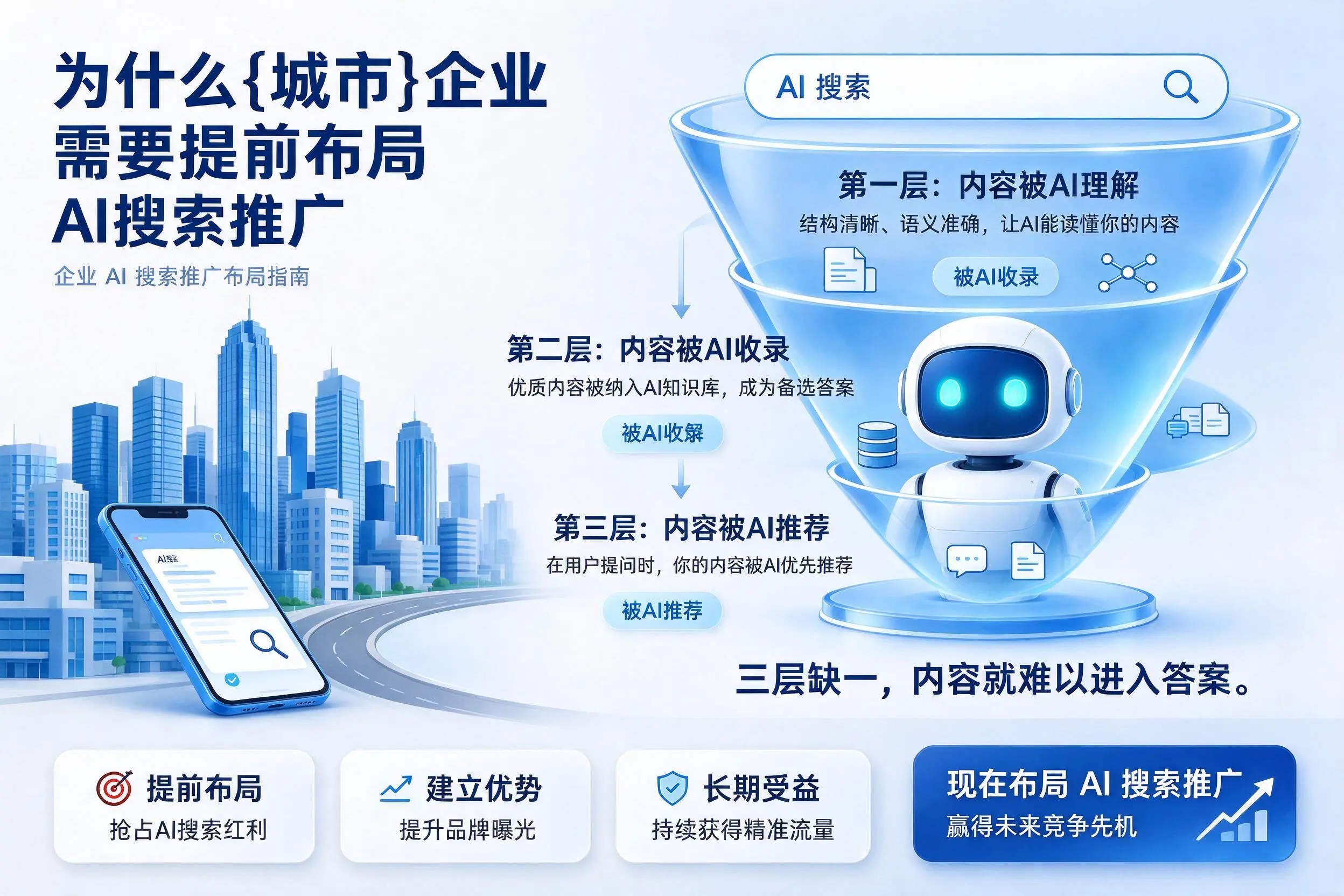 为什么湖州企业需要提前布局AI搜索推广